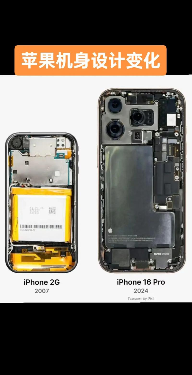 iphonese1723处理器