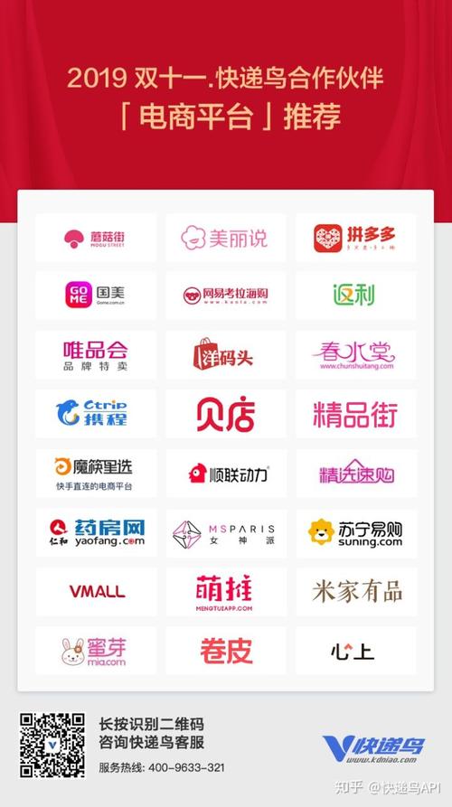 属于b2c网站的有哪些