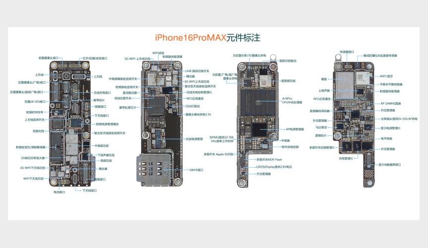 苹果MacBook的主频处理器