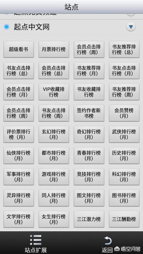 求一个能下载小说的网站