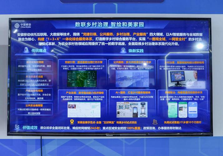 世界移动互联网2025