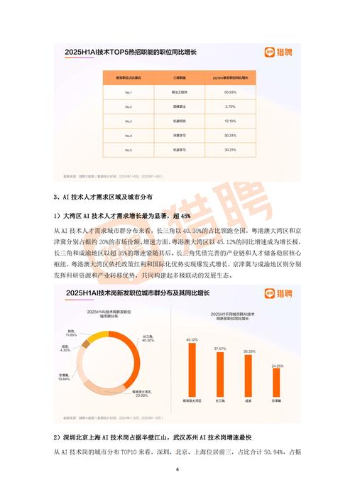 2025互联网PM薪资