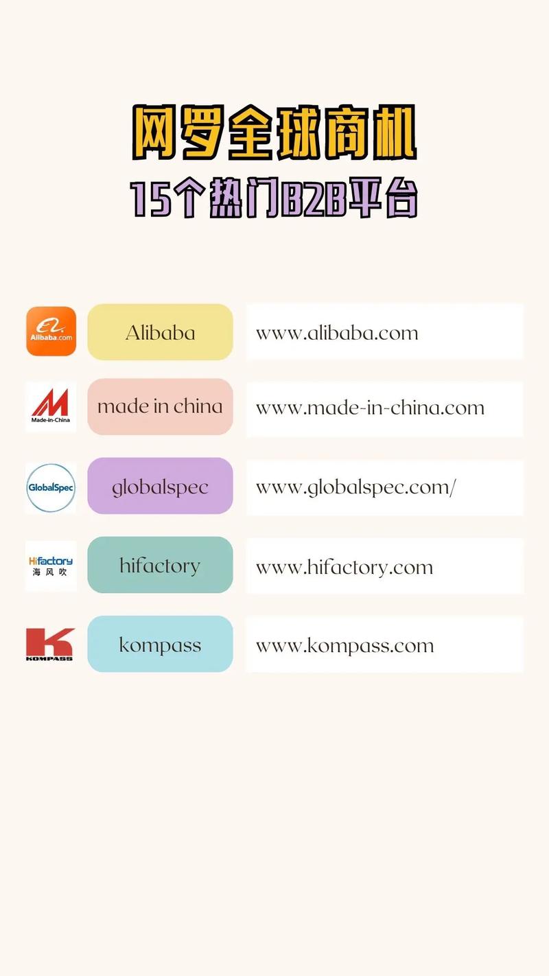 全国c2c网站都有哪些