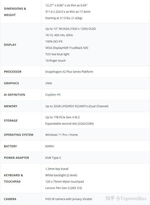 yogabook处理器相当骁龙
