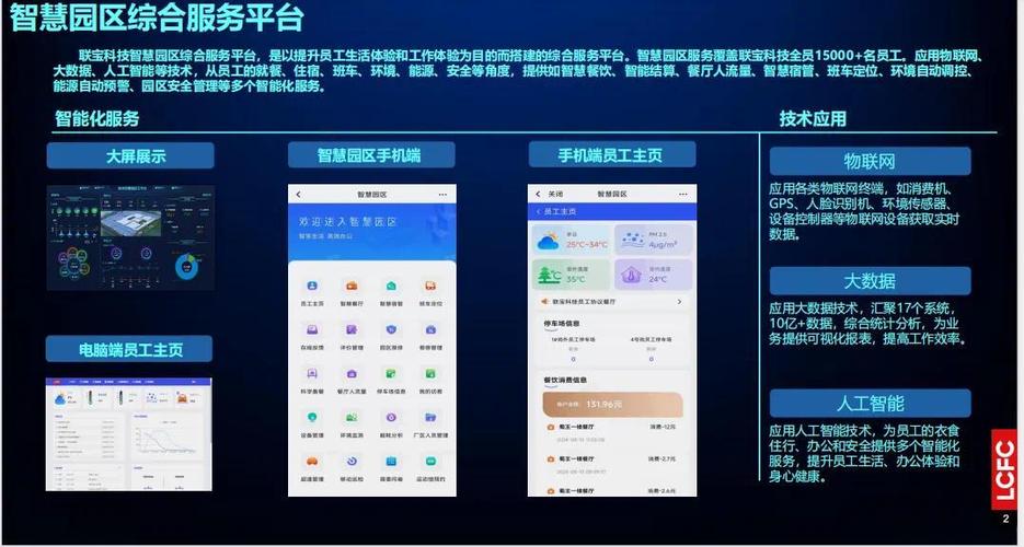 2025互联网装修平台