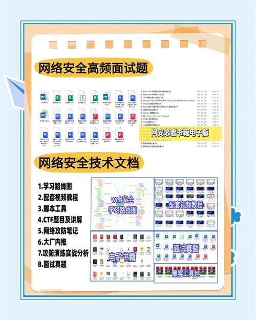 2025互联网安全综述