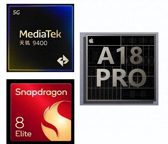 qualcomm这是什么处理器