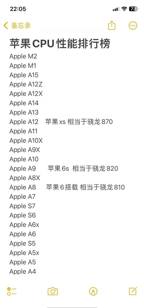 iphone 处理器 性能对比