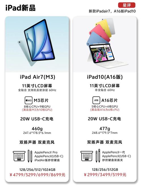 iphone处理器比ipad好