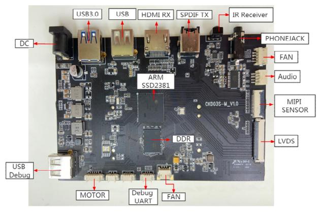 sigmastar处理器怎么样