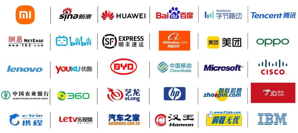 中国互联网公司logo