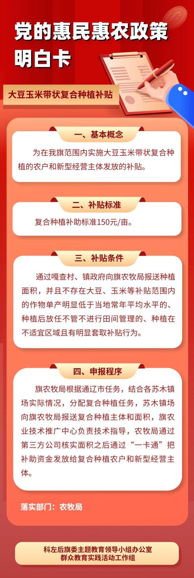 互联网 农业 政府补贴