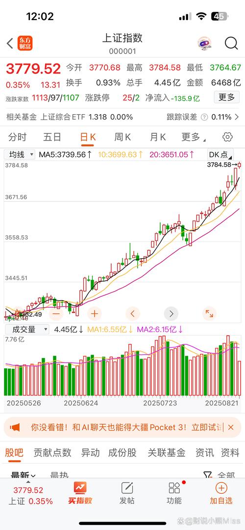 福建 互联网金融 指数