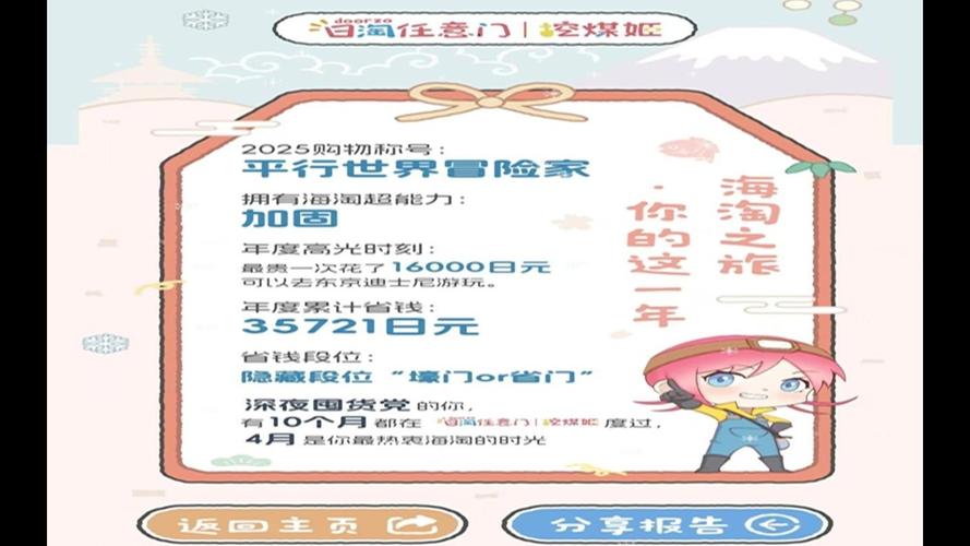 2025海淘网站排行榜