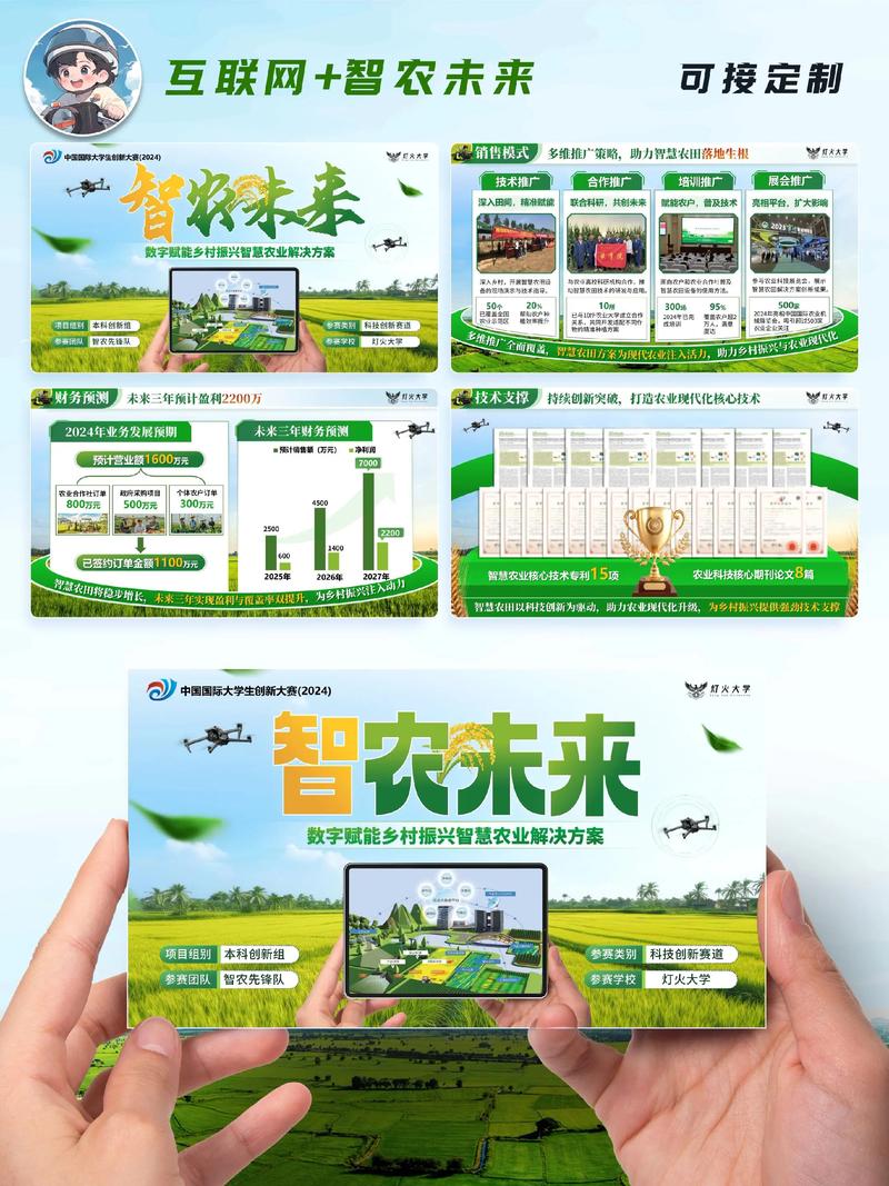 互联网 农业 启示