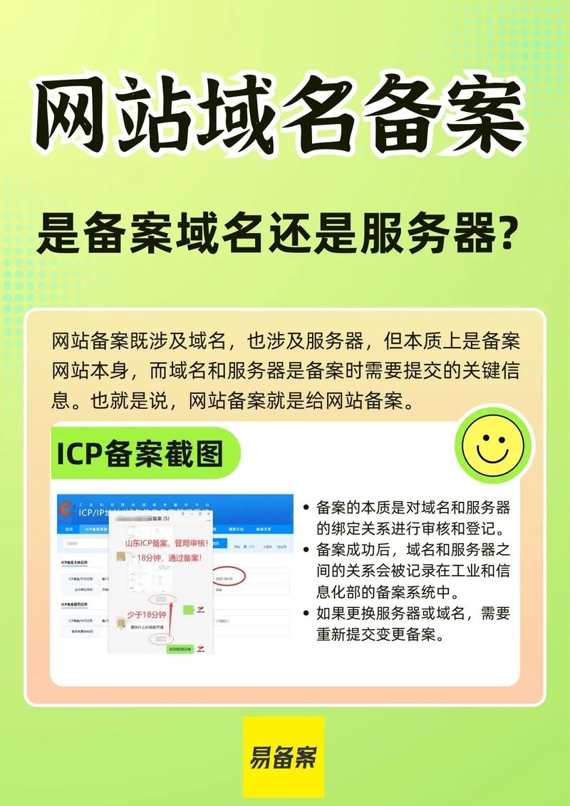 网站个人备案转企业备案