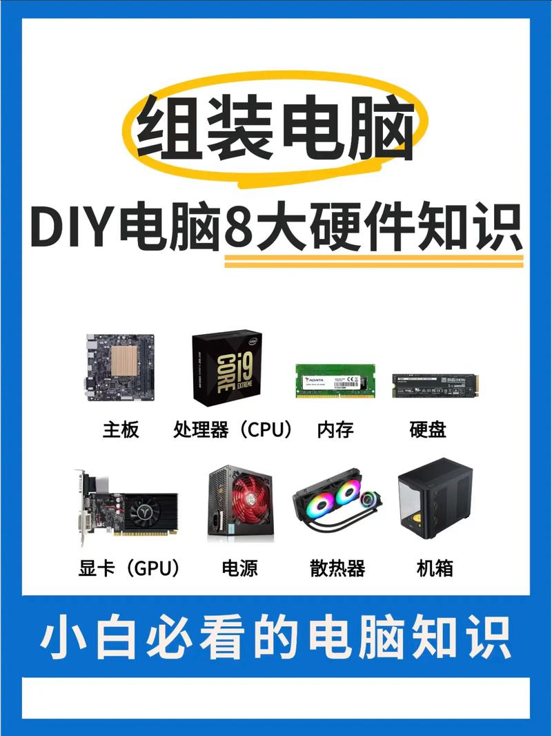 网购电脑配件哪个网站好