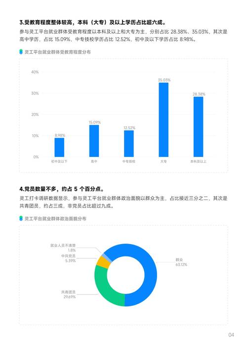 互联网 薪资 2025