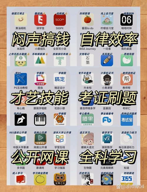 乐学100在线学习网站