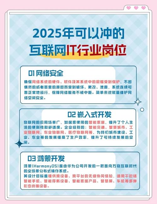 2025 应届 互联网