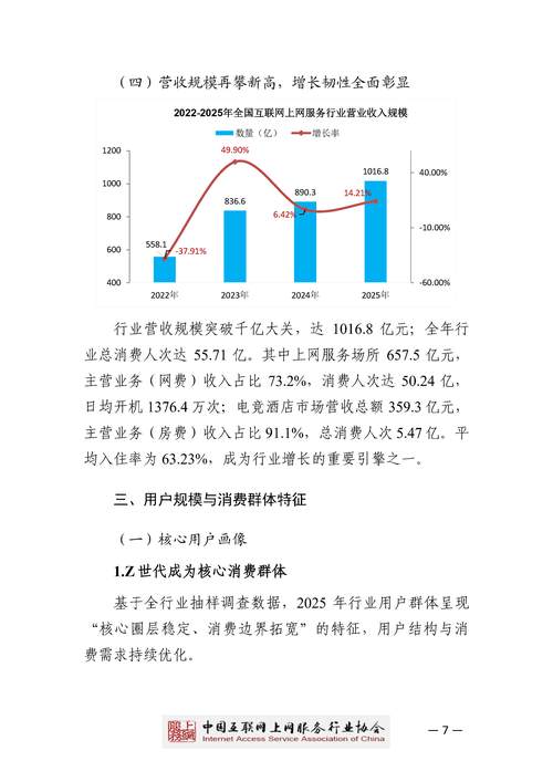 2025 应届 互联网