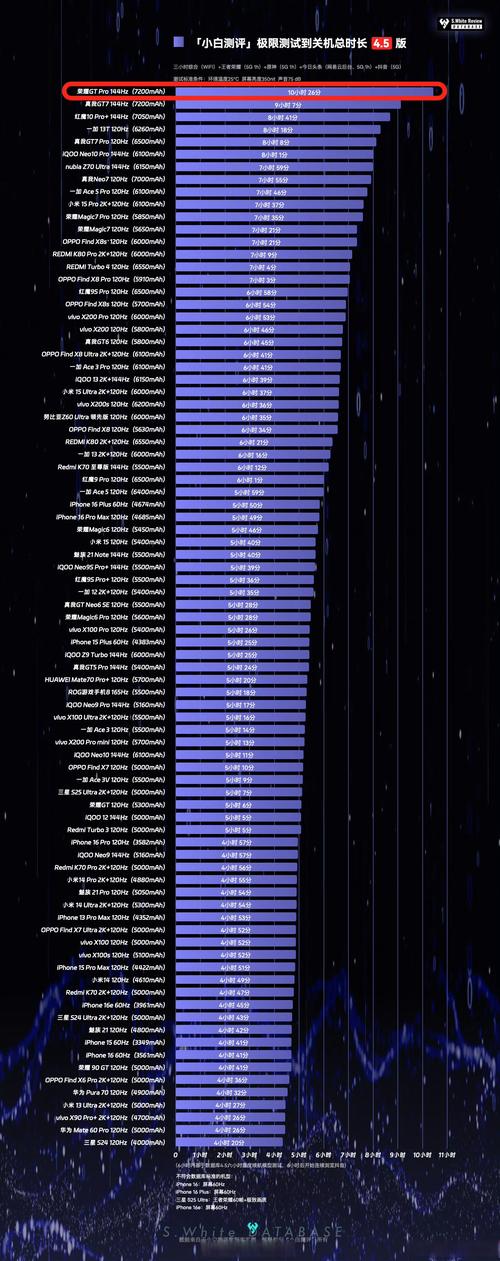intel处理器天梯图2025