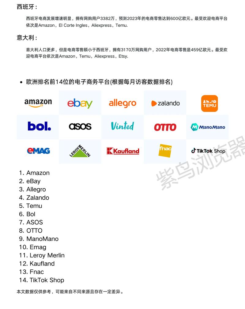 亚马逊网站是哪个国家的