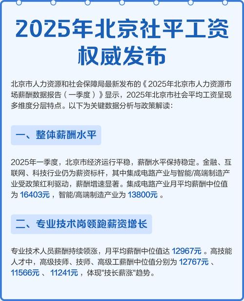 2025 互联网 薪酬