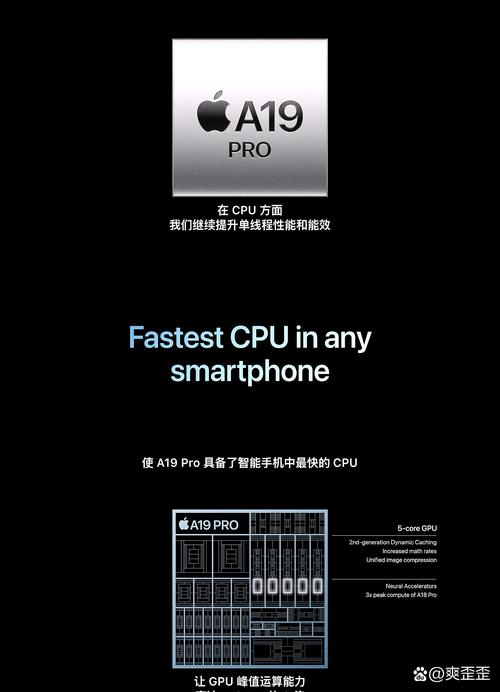 iphone处理器显示软件下载
