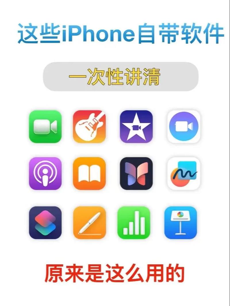 iphone处理器显示软件下载