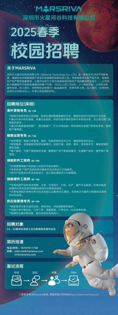 深圳企业招聘哪个网站好