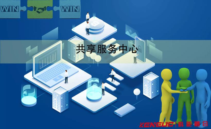 access互联网共享