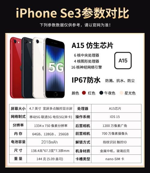 iphone se处理器是几盒