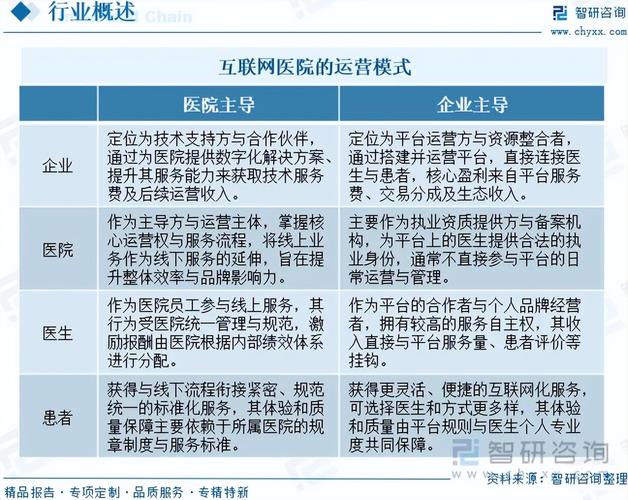 2025 互联网 前景