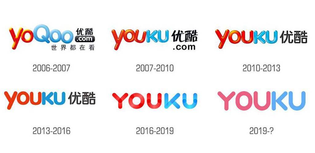 优酷视频网站的盈利模式