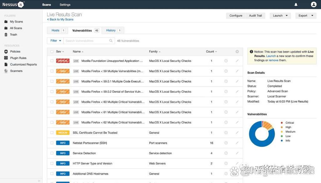 web网站漏洞扫描工具