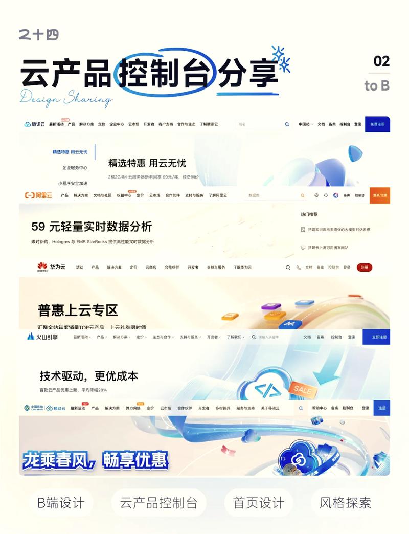 中国主流的电子商务网站