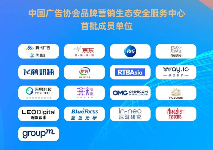 互联网广告代理公司排名