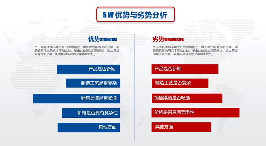 互联网产品的优势和劣势