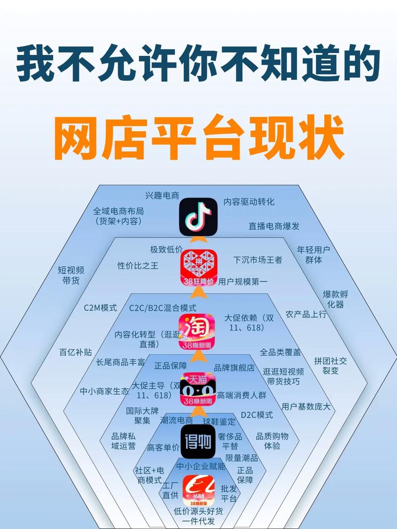 互联网产品的优势和劣势