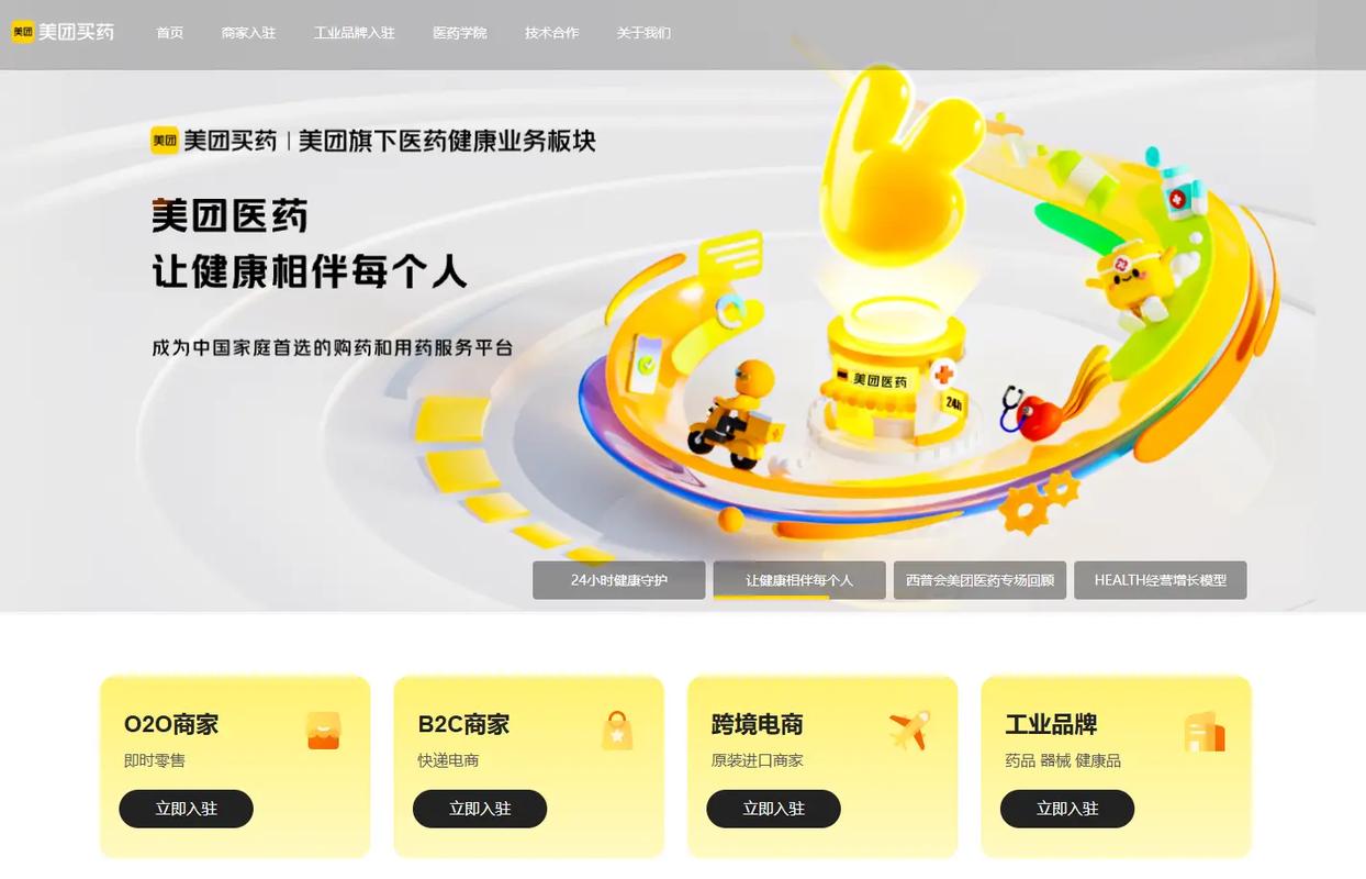 医药 市场营销 互联网