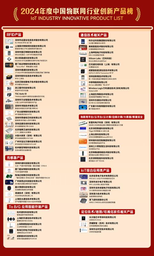 互联网坚果销量领先品牌