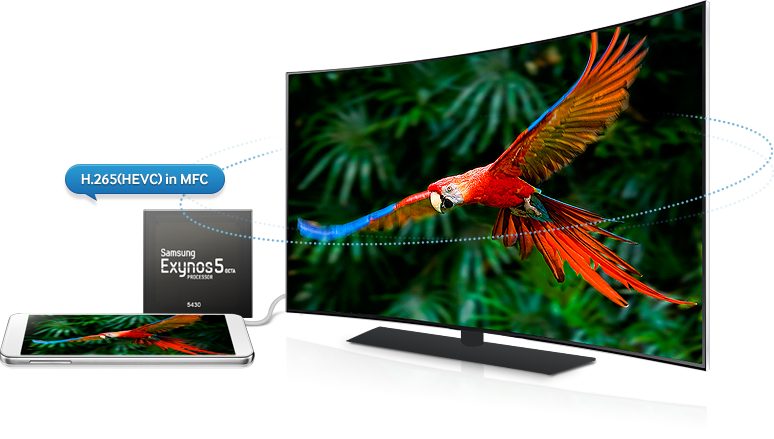 exynos 5430 处理器