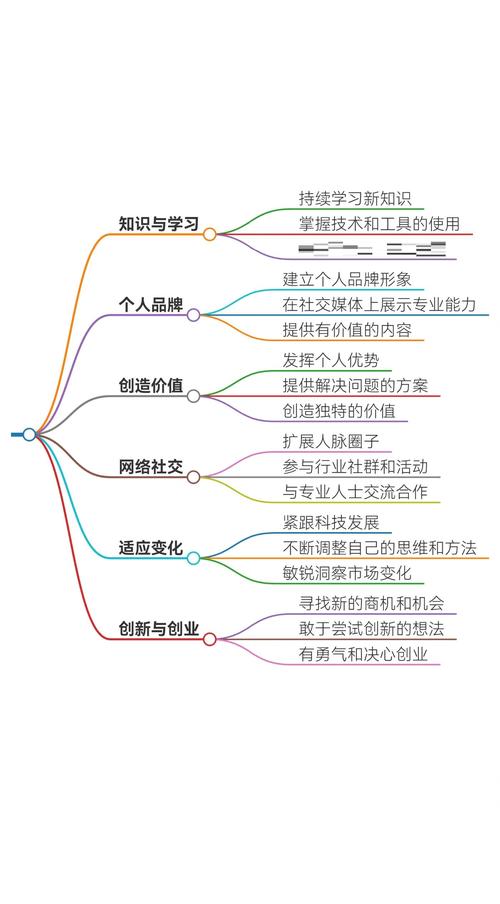 互联网加作用是什么意思