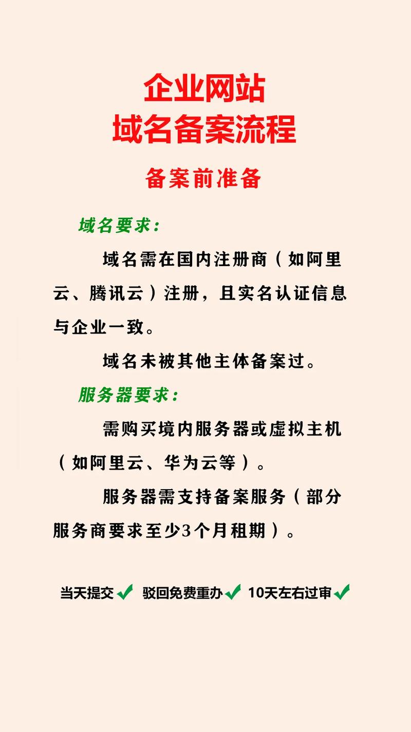 个人网站备案转企业备案