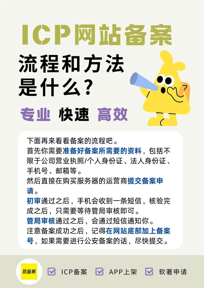个人网站备案转企业备案