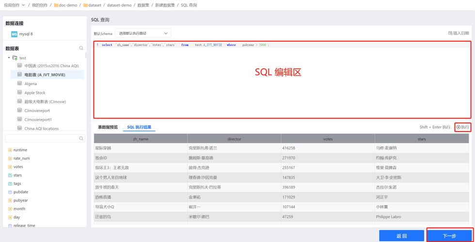 可以被sql注入的网站