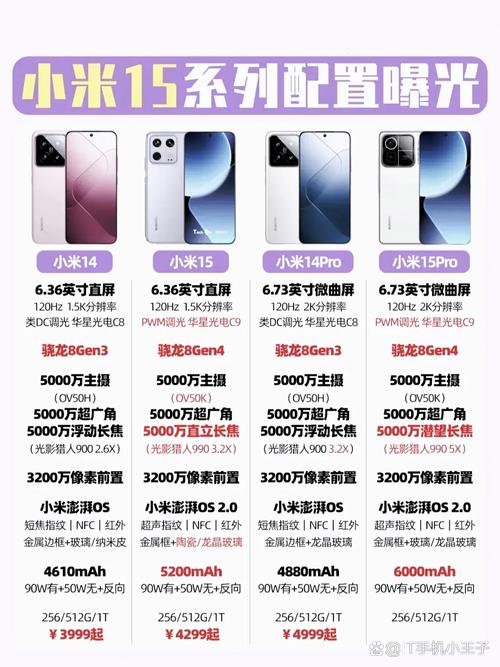 小米note7配置参数处理器