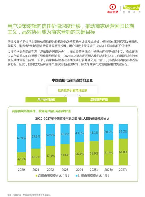 电商网站的排名2025