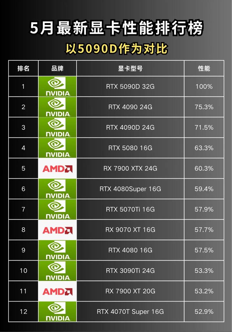 gtx780ti多少流处理器